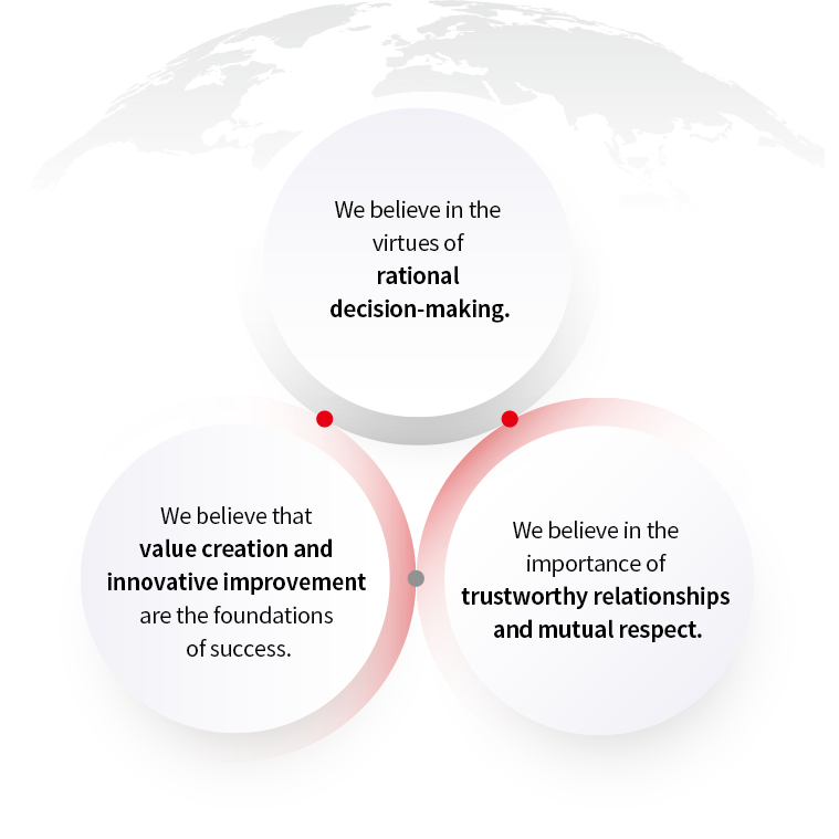 We believe that value creation and innovative improvement are the foundations of success. We believe in the virtues of rational decision-making. We believe in the importance of trustworthy relationships and mutual respect.